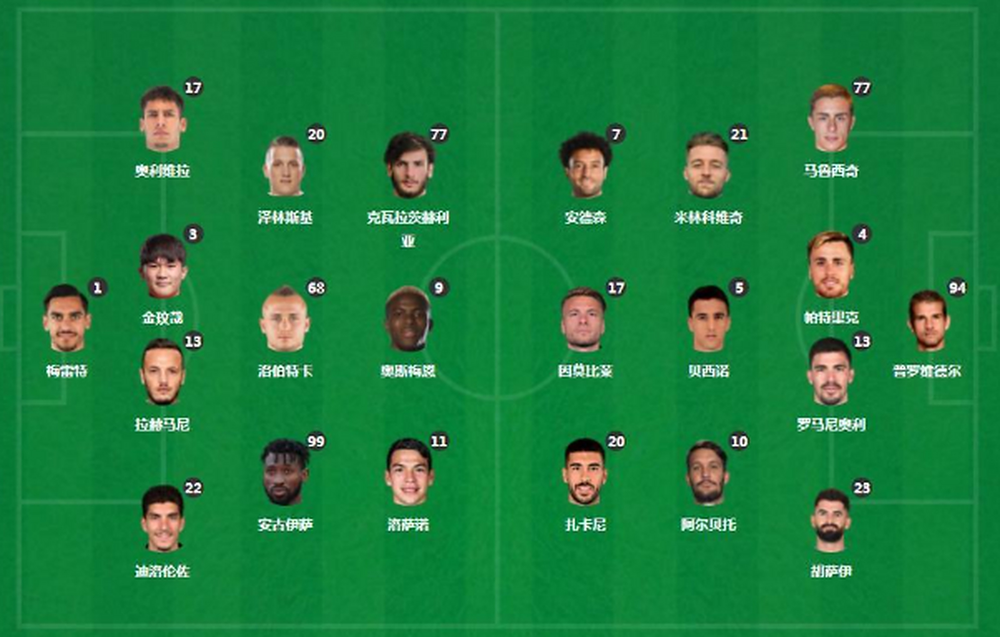 雷火电竞app-关键时刻，拉齐奥迎战那不勒斯