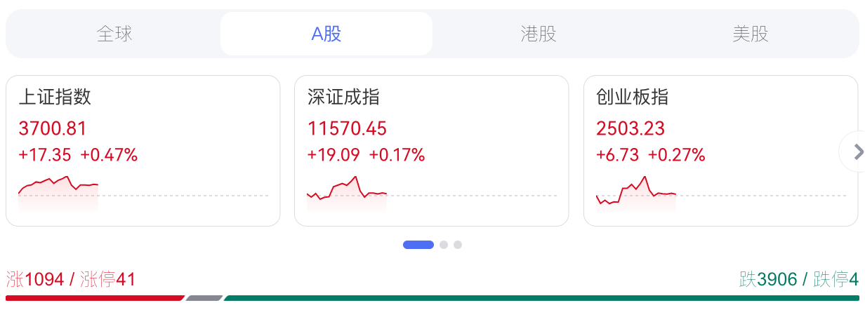 高尔夫赔率刷新纪录，竞猜热度飙升的简单介绍
